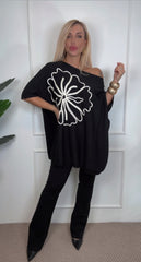 OUTFIT DEL 07/03/2025